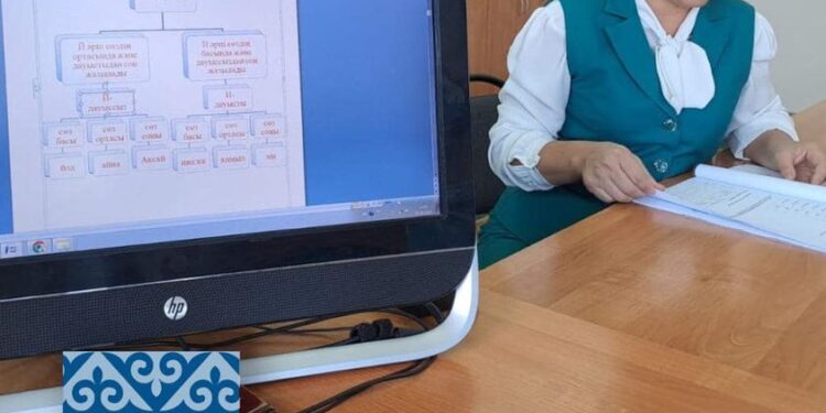 ТҮРКІСТАНДЫҚ ҰСТАЗ ТІРЕК СЫЗБАЛАРДЫҢ ЭЛЕКТРОНДЫ ЖИЫНТЫҒЫН ЖАСАДЫ