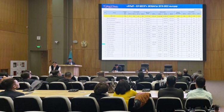 «ЖЕРГІЛІКТІ БЮДЖЕТТІ ЖӘНЕ СТРАТЕГИЯЛЫҚ ҚҰЖАТТАРДЫ ЖОСПАРЛАУ» ТАҚЫРЫБЫНДА СЕМИНАР ӨТТІ