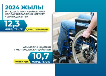 Шымкент: Жаңаталаптағы көпір күрделі жөндеуден өтті