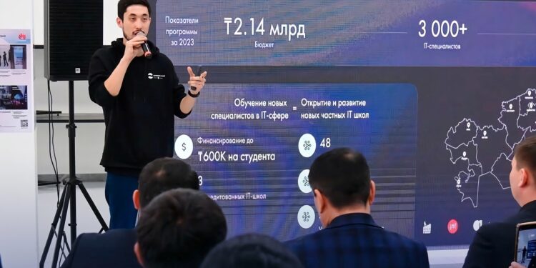 ЖОСПАР – 2025: «SHYMKENT HUB» ТЕХНОПАРКІНДЕ 100-ДЕН АСТАМ ІС-ШАРА ӨТКІЗІЛЕДІ
