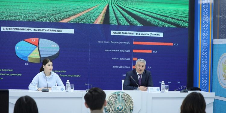 АҒЫМДАҒЫ ЖЫЛЫ ШЫМКЕНТ ҚАЛАСЫНДА 23,0 МЫҢ ГЕКТАР ЖЕРГЕ АУЫЛ ШАРУАШЫЛЫҒЫ ДАҚЫЛДАРЫ ЕГІЛУДЕ