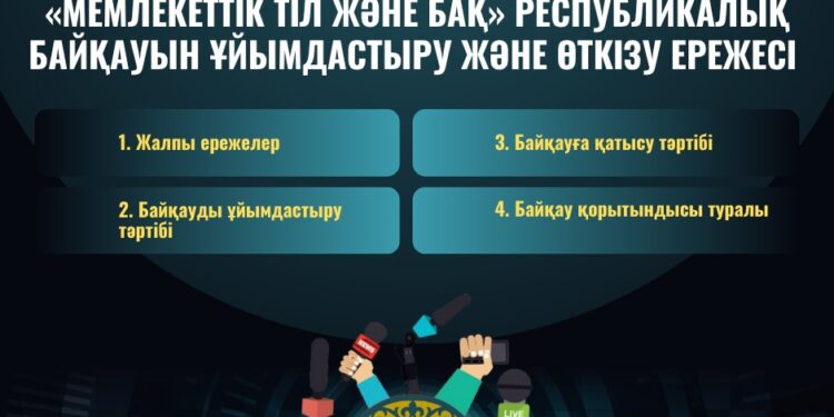 «Мемлекеттік тіл және БАҚ» республикалық байқауы