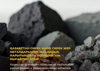 ҚАЗАҚСТАН СИРЕК ЖӘНЕ СИРЕК ЖЕР МЕТАЛДАРЫНЫҢ ЖАҺАНДЫҚ НАРЫҒЫНДАҒЫ ПОЗИЦИЯСЫН НЫҒАЙТЫП ОТЫР