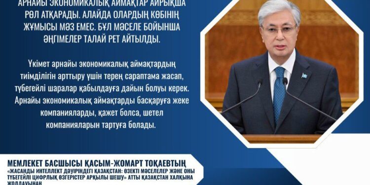 ПРЕЗИДЕНТ АЙМАҚТАРДЫҢ ИНВЕСТИЦИЯЛЫҚ ТАРТЫМДЫЛЫҚ ИНДЕКСІН ЕНГІЗУДІ ТАПСЫРДЫ