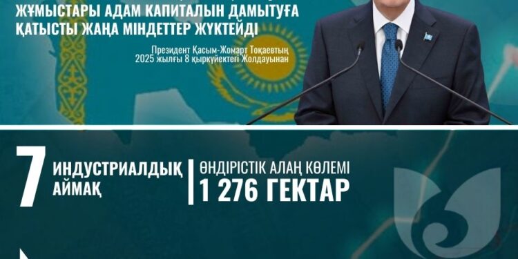 БИЫЛ ШЫМКЕНТКЕ ТАРТЫЛАТЫН ИНВЕСТИЦИЯ 1 ТРИЛЛИОН ТЕҢГЕДЕН АСАДЫ