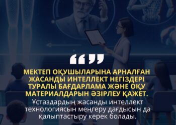 ЖАСАНДЫ ИНТЕЛЛЕКТІНІ БІЛІМ БЕРУ ЖҮЙЕСІНЕ ЕНГІЗУ – УАҚЫТ ТАЛАБЫ