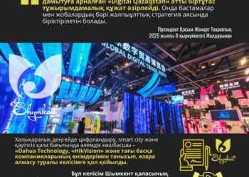 ШЫМКЕНТТЕ SMART CITY ТЕХНОЛОГИЯЛАРЫ МЕН ӘУЕЖАЙ ИНФРАҚҰРЫЛЫМЫ ДАМУДА