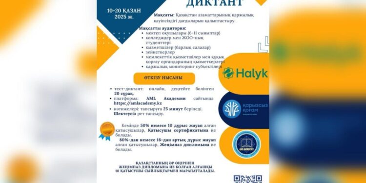 ФинIQ – қаржылық сауаттылыққа арналған тест