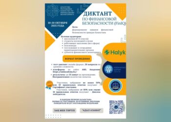 ФинIQ – қаржылық сауаттылыққа арналған тест