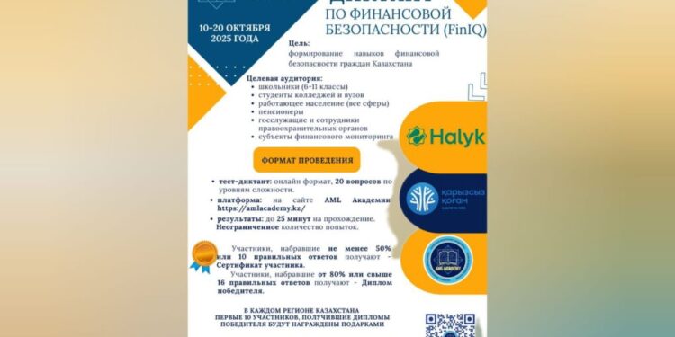 ФинIQ – қаржылық сауаттылыққа арналған тест