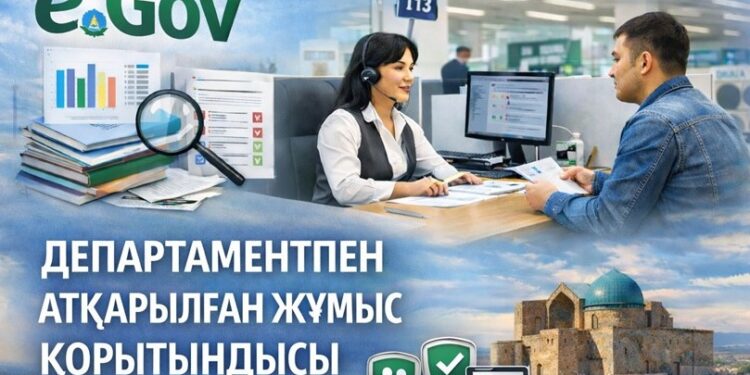 МЕМЛЕКЕТТІК КӨРСЕТІЛЕТІН ҚЫЗМЕТТЕР БОЙЫНША I ТОҚСАНДА АТҚАРЫЛҒАН ЖҰМЫС ҚОРЫТЫНДЫСЫ