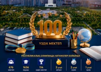 ОЛИМПИАДА НӘТИЖЕСІ: БІЛІМ МЕН ҒЫЛЫМДАҒЫ ІЛГЕРІЛЕУ