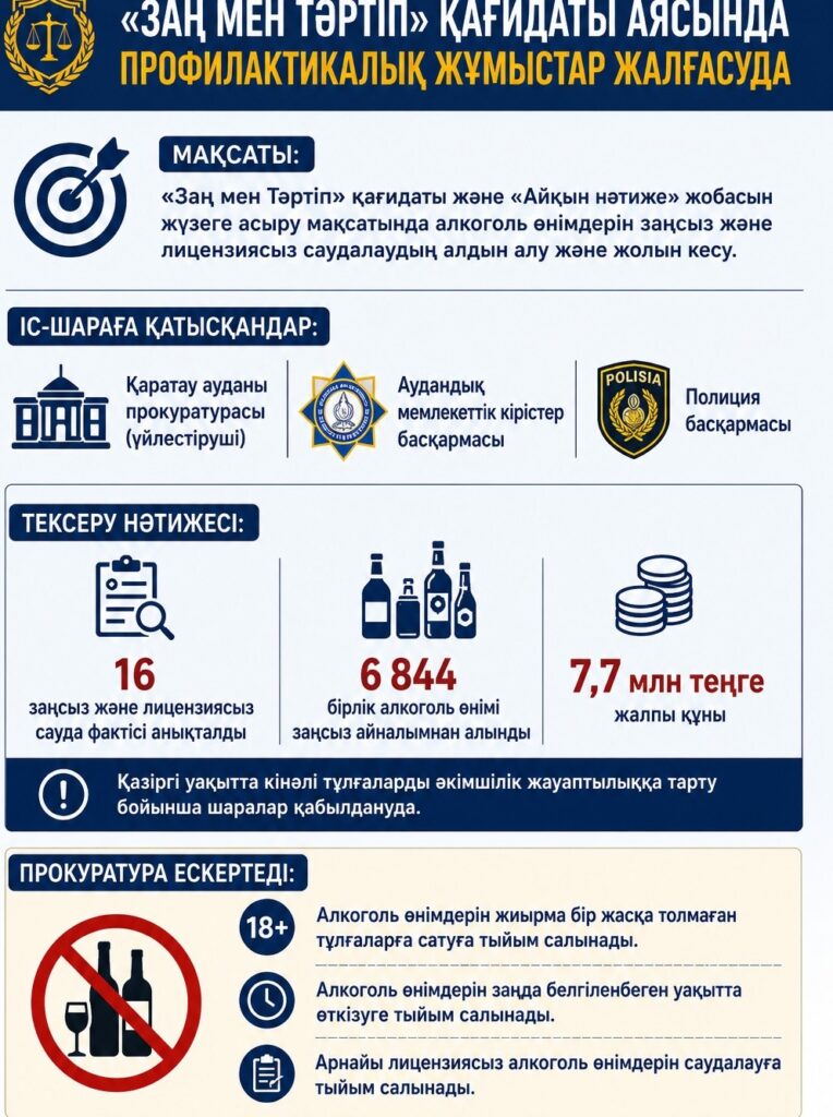 «Заң мен Тәртіп» қағидаты аясында профилактикалық жұмыстар жалғасуда