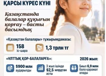 12 маусым – Балалар еңбегіне қарсы күрестің дүниежүзілік күні