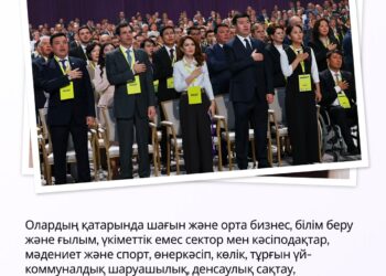 Астанада «Әділет» партиясының кезектен тыс III Съезі өз жұмысын бастады